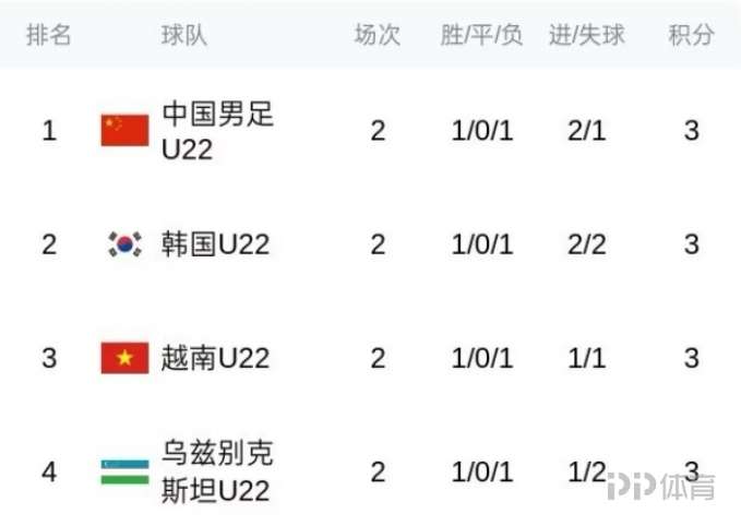 å±_å¹_æ_ªå_¾_15-11-2025_213432_news.zhibo8.com