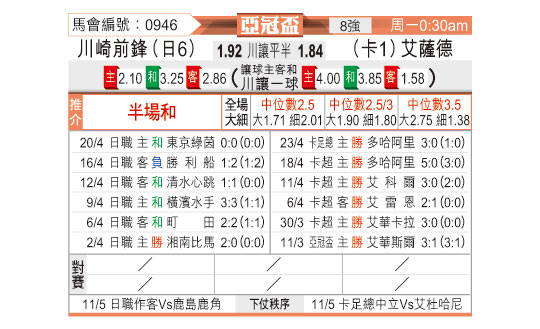 7bc13f2733f4db13486318c59c141b2a